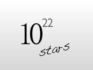 Git Going With DVCS v1.5.2