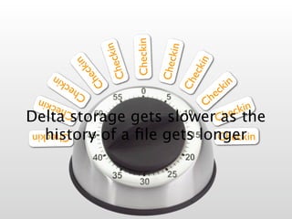 Git Going With DVCS v1.5.2