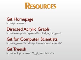 Git Going With DVCS v1.5.2