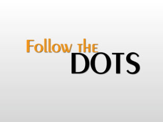 Git Going With DVCS v1.5.2