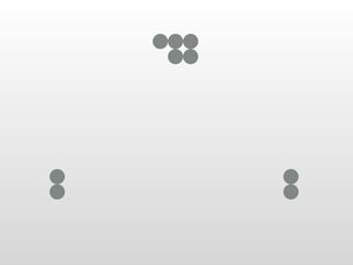 Git Going With DVCS v1.5.2