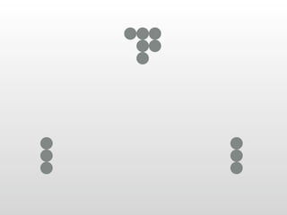 Git Going With DVCS v1.5.2