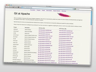 Git Going With DVCS v1.5.2