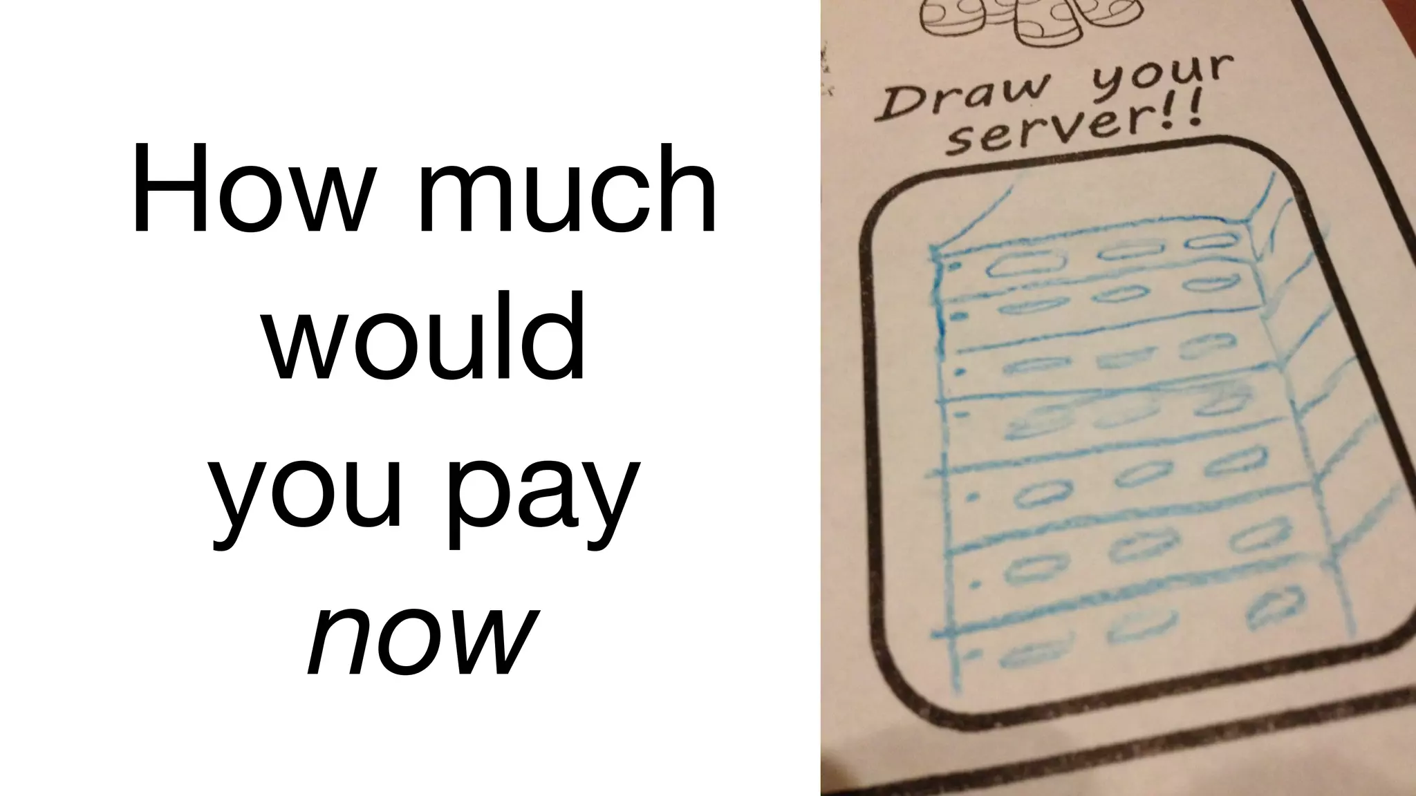 How much 
would 
you pay 
now 
 