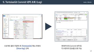 9. TortoiseGit Commit 내역 조회 (Log)
프로젝트 폴더 우클릭 후 [TortoiseGit] 메뉴 아래의
[Show log] 선택
현재까지의 Commit 내역 및
각 브랜치의 정보를 조회 가능
Author : MDLicht
27
 