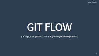 3
GIT FLOW
출처 : https://ujuc.github.io/2015/12/16/git-flow-github-flow-gitlab-flow/
Author : MDLicht
 