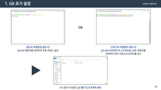 1. Git 초기 설정
[새 Git 작업환경 설정 시]
git init 명령어를 입력하여 로컬 저장소 설정
[기존 Git 작업환경 이용 시]
git clone REMOTE_STORAGE_URL 명령어를
입력하여 원격 저장소의 데이터를 로드
OR
Git 정보가 포함된 .git 폴더 및 프로젝트 폴더
Author : MDLicht
30
 