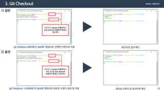 3. Git Checkout
git checkout BRANCH_NAME 명령어로 선택한 브랜치로 이동
HEAD가 master 브랜치에서
test_branch 브랜치로 변경된
것을 확인
체크아웃 결과 확인
1) 일반
2) 옵션
HEAD가 master 브랜치에서
새로 생성된 test_branch
브랜치로 변경된 것을 확인
git checkout -b BRANCH_NAME 명령어로 새로운 브랜치 생성 및 이동 생성된 브랜치 및 체크아웃 확인
Author : MDLicht
32
 