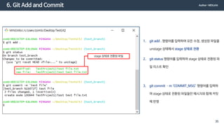 6. Git Add and Commit
stage 상태로 전환된 파일
1. git add . 명령어를 입력하여 모든 수정, 생성된 파일을
unstage 상태에서 stage 상태로 전환
2. git status 명령어를 입력하여 stage 상태로 전환된 파
일 리스트 확인
3. git commit –m ‘COMMIT_MSG’ 명령어를 입력하
여 stage 상태로 전환된 파일들만 메시지와 함께 커밋
에 반영
Author : MDLicht
35
 