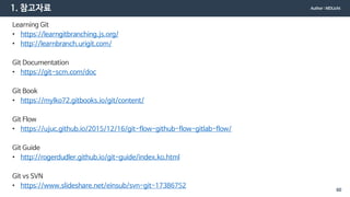 1. 참고자료
Learning Git
• https://learngitbranching.js.org/
• http://learnbranch.urigit.com/
Git Documentation
• https://git-scm.com/doc
Git Book
• https://mylko72.gitbooks.io/git/content/
Git Flow
• https://ujuc.github.io/2015/12/16/git-flow-github-flow-gitlab-flow/
Git Guide
• http://rogerdudler.github.io/git-guide/index.ko.html
Git vs SVN
• https://www.slideshare.net/einsub/svn-git-17386752
Author : MDLicht
60
 