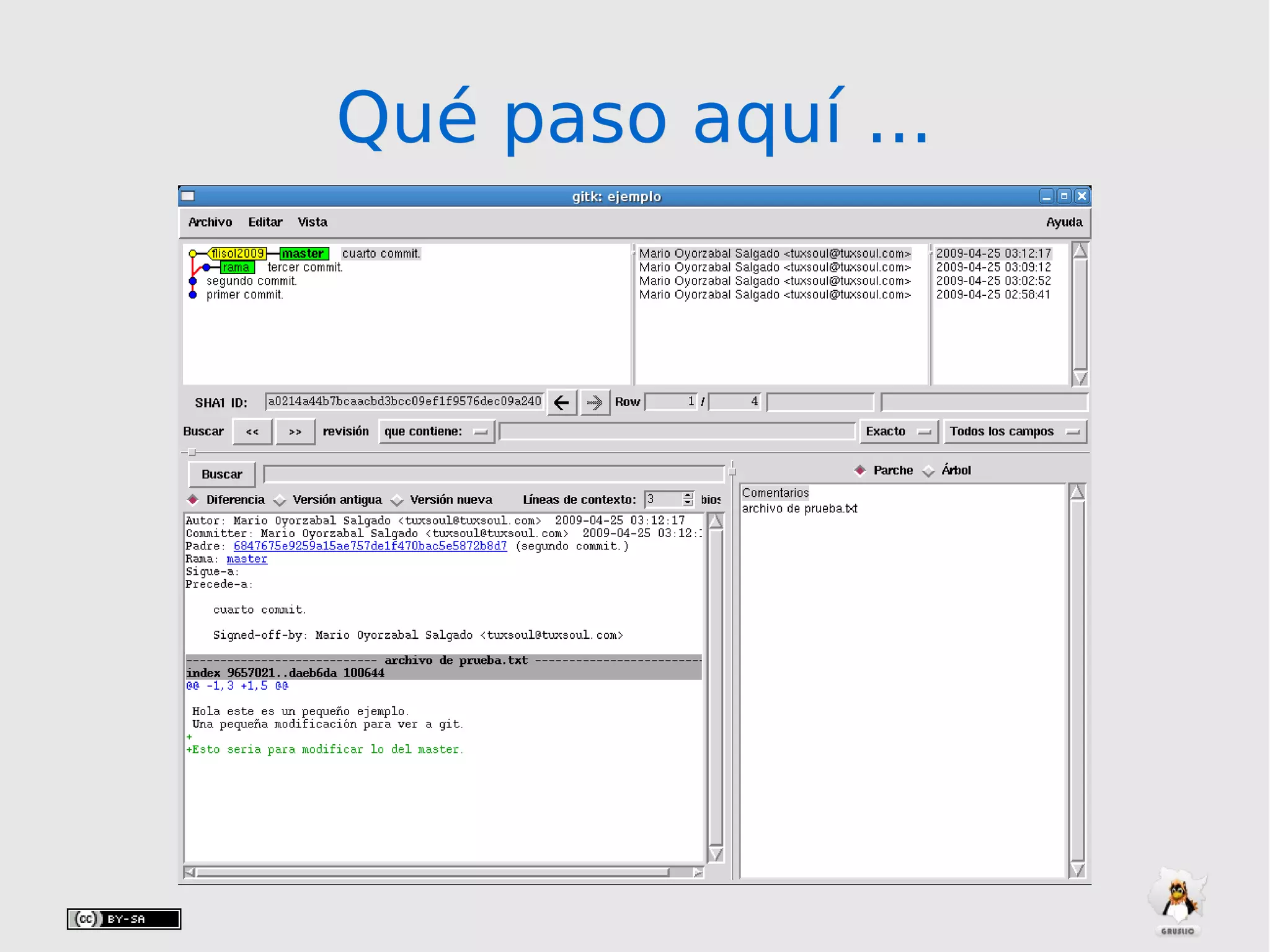 Qué paso aquí ...Qué paso aquí ...
 