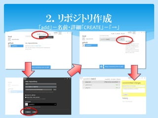 ２．リポジトリ作成
「add」－名前・詳細「CREATE」－「→」
 