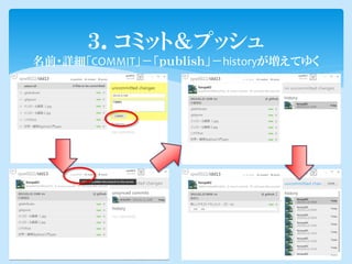 ３．コミット＆プッシュ
名前・詳細「COMMIT」－「ｐｕｂｌｉｓｈ」－historyが増えてゆく
 