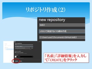 リポジトリ作成（２）




    「名前」「詳細情報」を入力し
    て「CREATE」をクリック
 