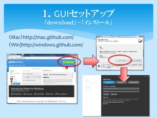 １．GUIセットアップ
               「ｄｏｗｎｌｏａｄ」－「インストール」

（Mac）http://mac.github.com/
（Win)http://windows.github.com/
 