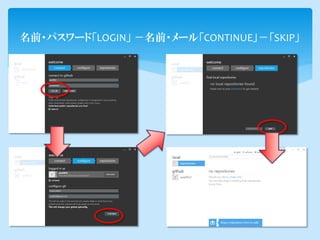 名前・パスワード「LOGIN」 －名前・メール「CONTINUE」－「SKIP」
 