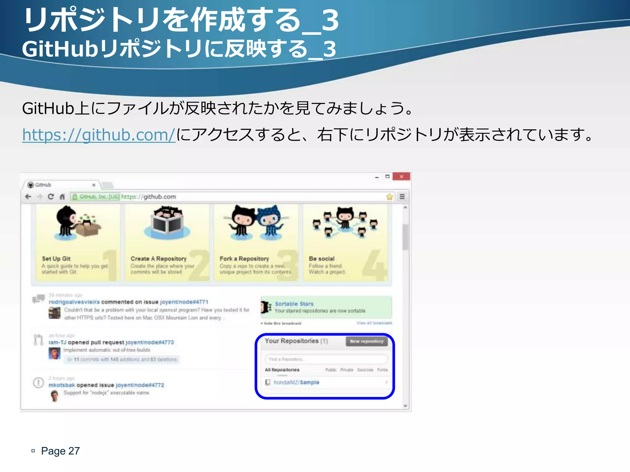リポジトリを作成する_3
GitHubリポジトリに反映する_3

GitHub上にフゔイルが反映されたかを見てみましょう。
https://github.com/にゕクセスすると、右下にリポジトリが表示されています。




 Page 27
 