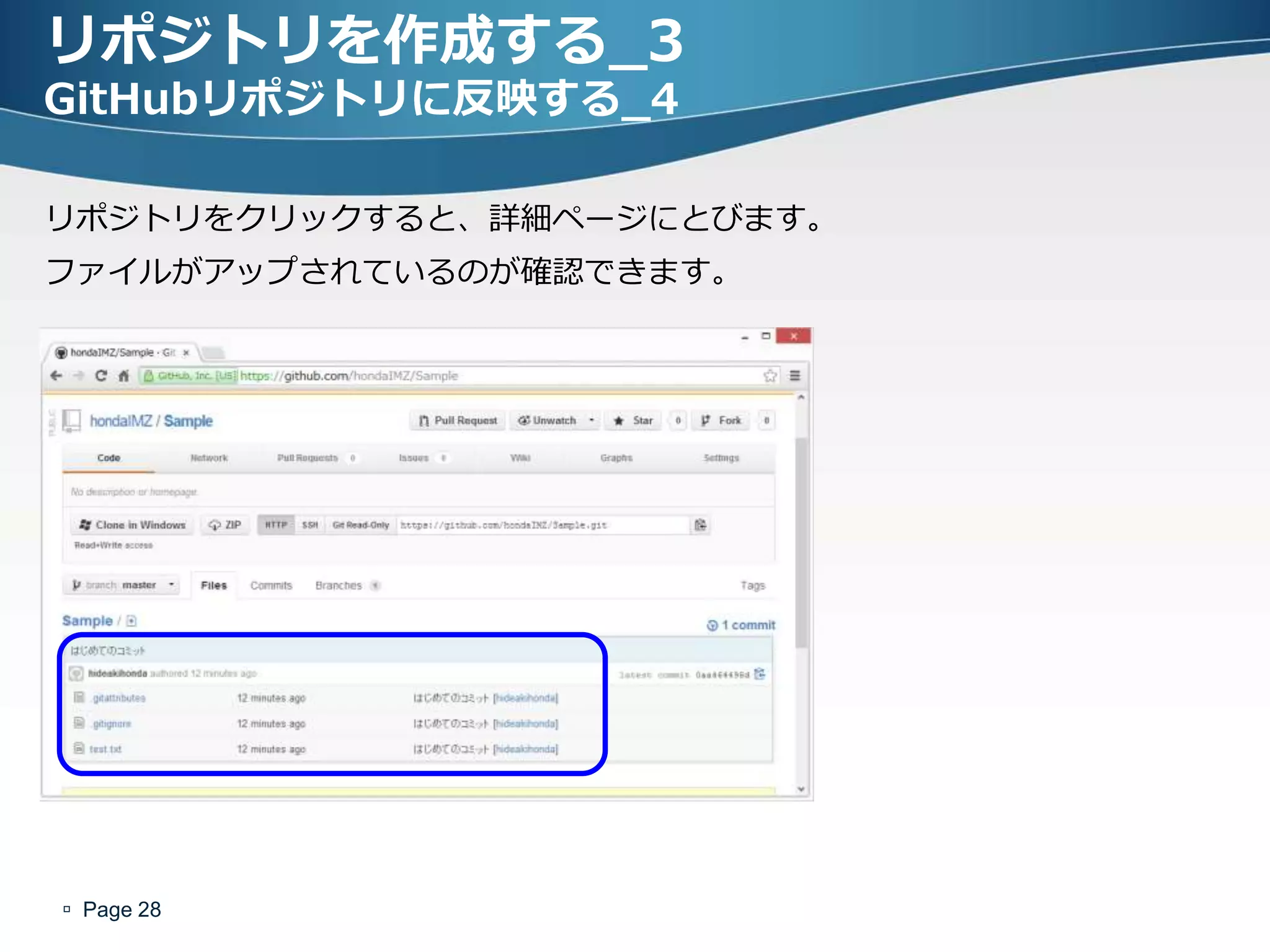 リポジトリを作成する_3
GitHubリポジトリに反映する_4

リポジトリをクリックすると、詳細ページにとびます。
フゔイルがゕップされているのが確認できます。




 Page 28
 