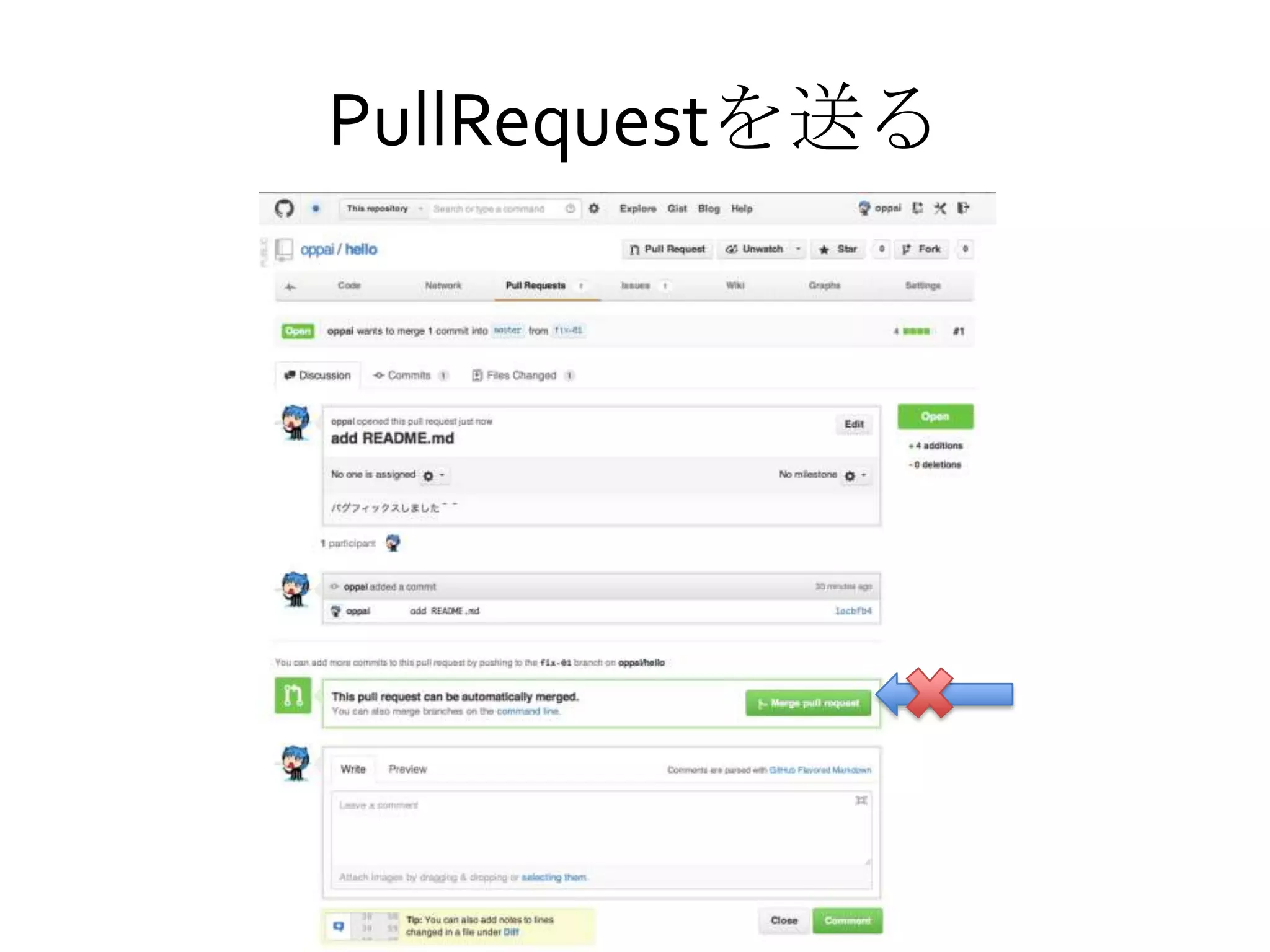 PullRequestを送る
 