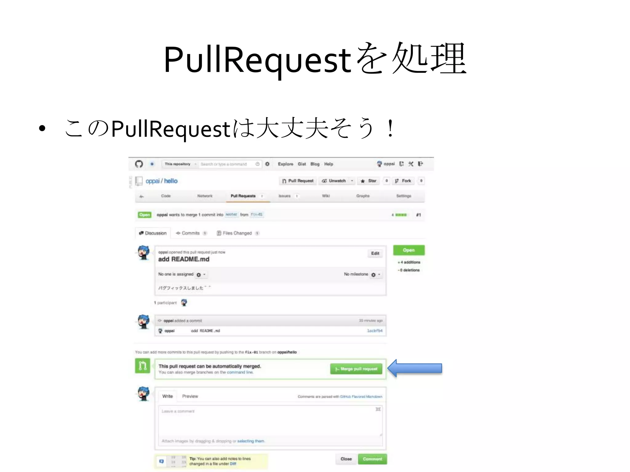PullRequestを処理
• このPullRequestは大丈夫そう！
 