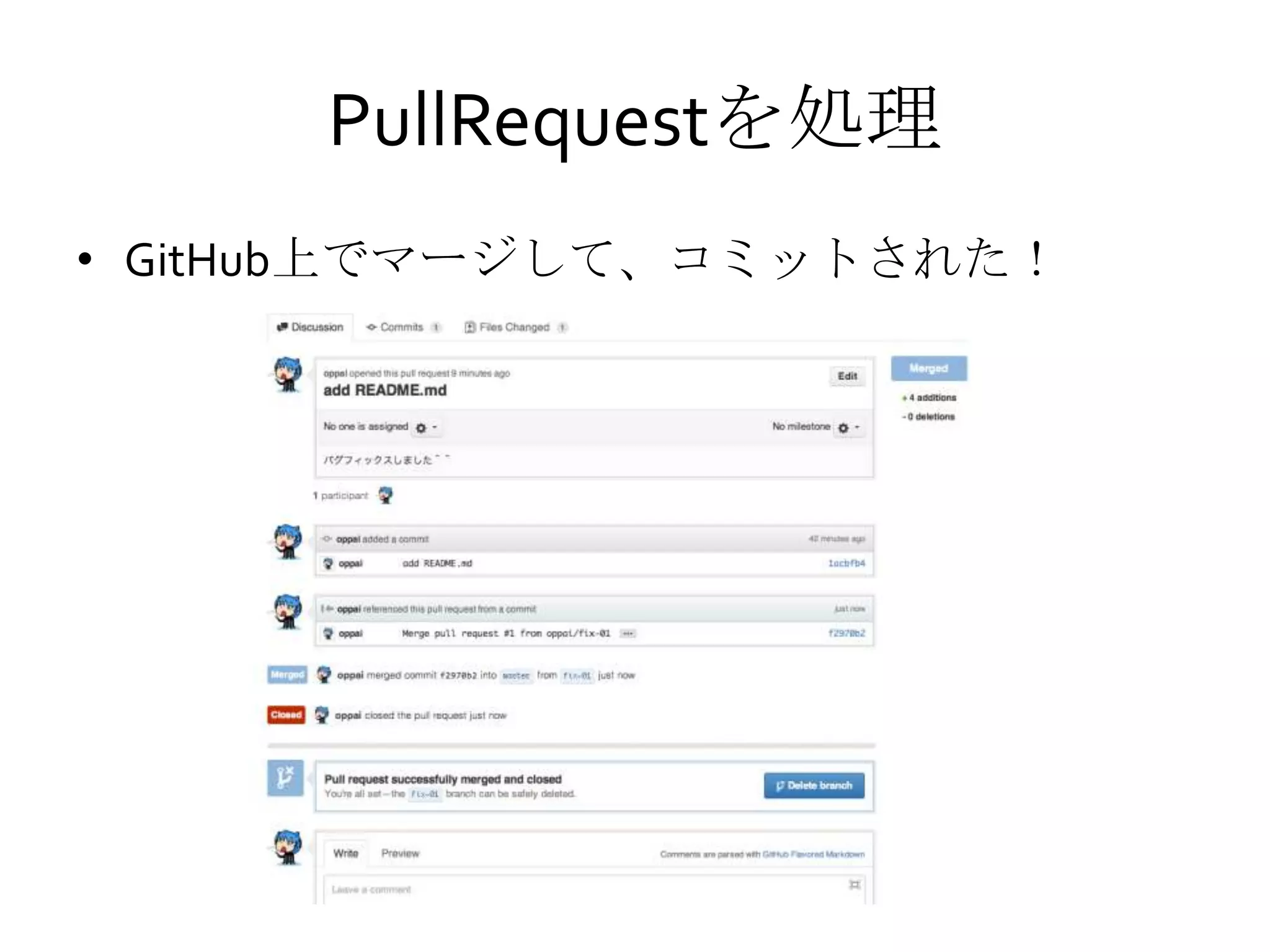 PullRequestを処理
• GitHub上でマージして、コミットされた！
 