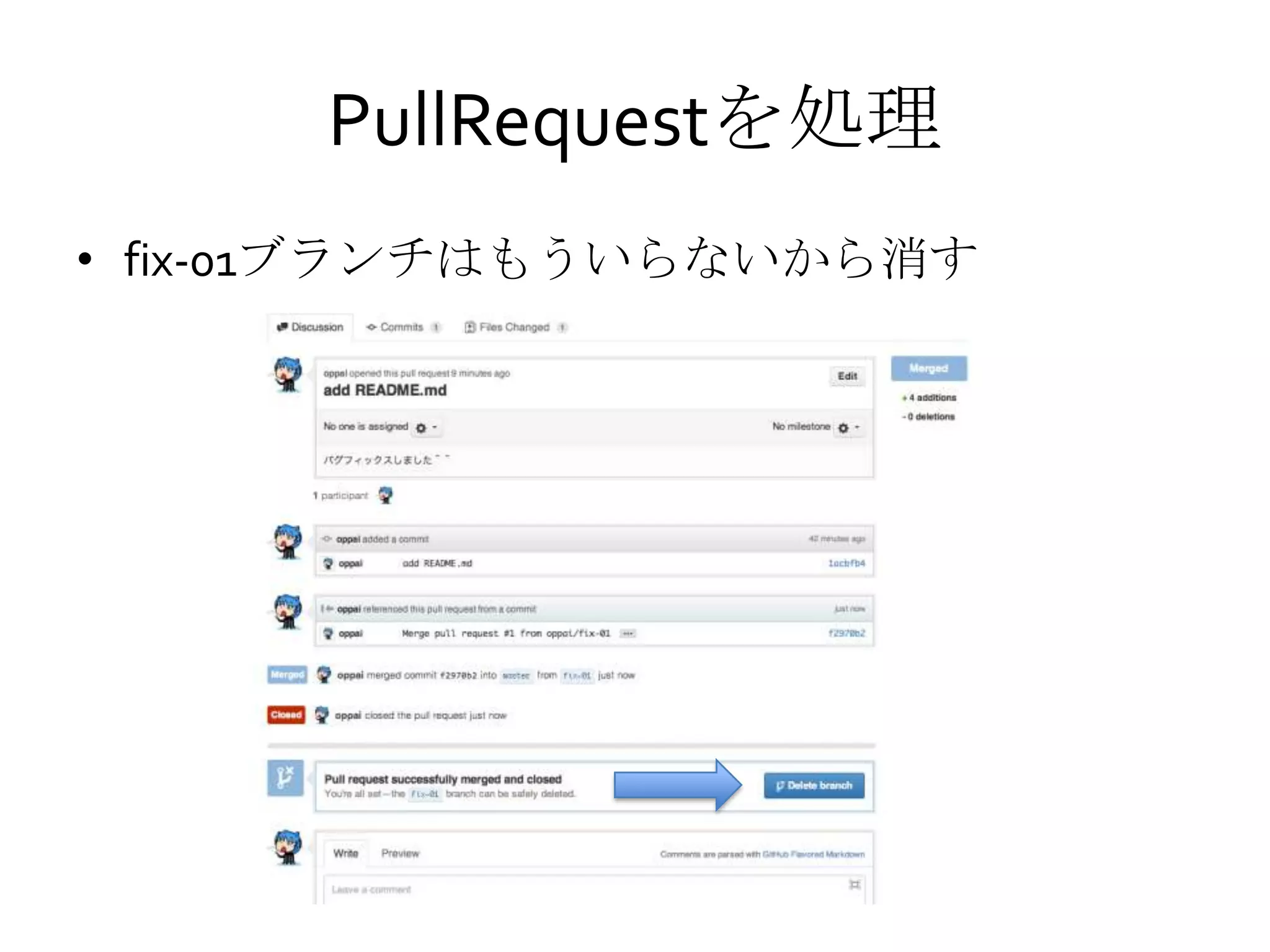 PullRequestを処理
• fix-01ブランチはもういらないから消す
 