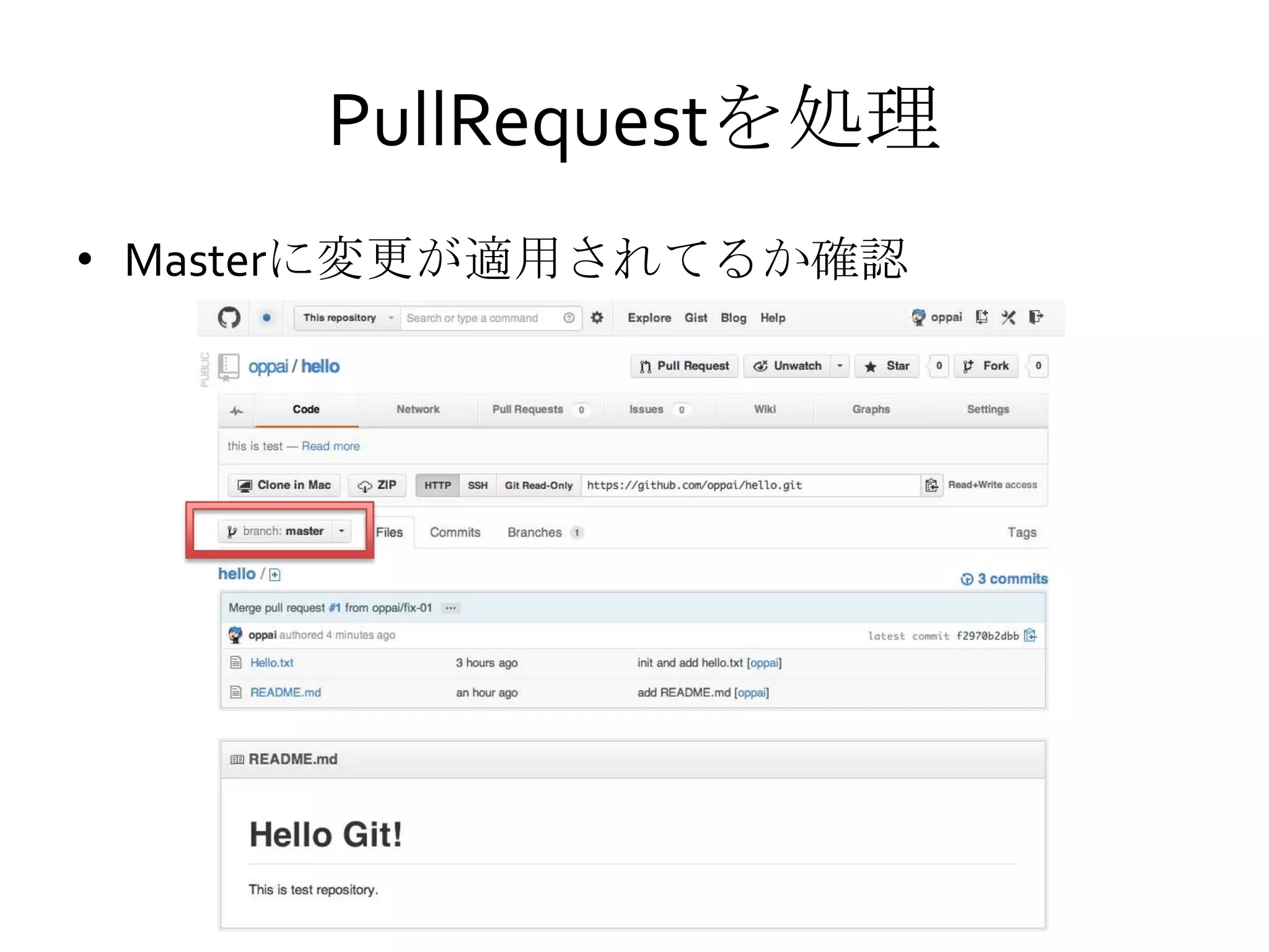 PullRequestを処理
• Masterに変更が適用されてるか確認
 