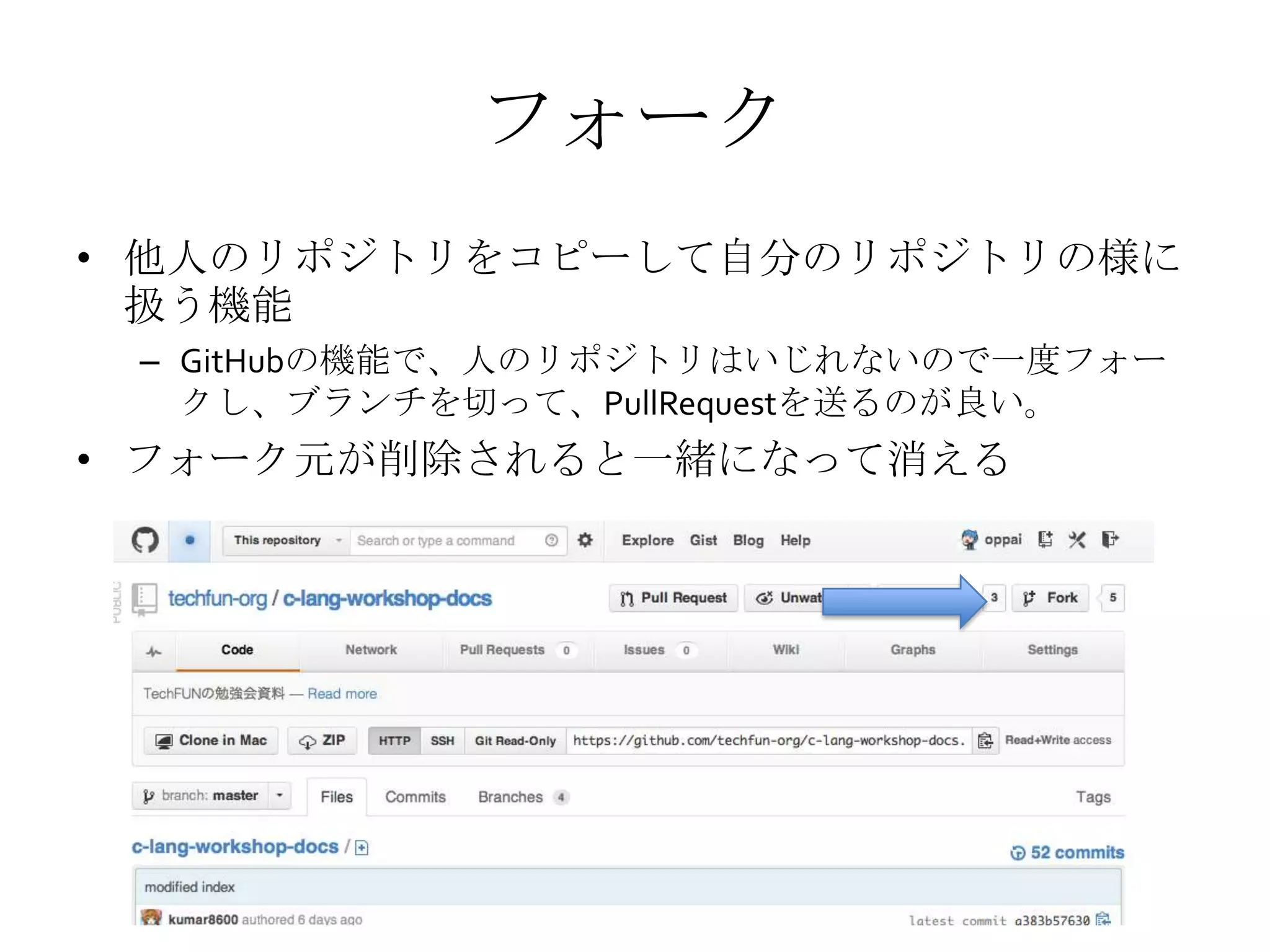 フォーク
• 他人のリポジトリをコピーして自分のリポジトリの様に
扱う機能
– GitHubの機能で、人のリポジトリはいじれないので一度フォー
クし、ブランチを切って、PullRequestを送るのが良い。
• フォーク元が削除されると一緒になって消える
 