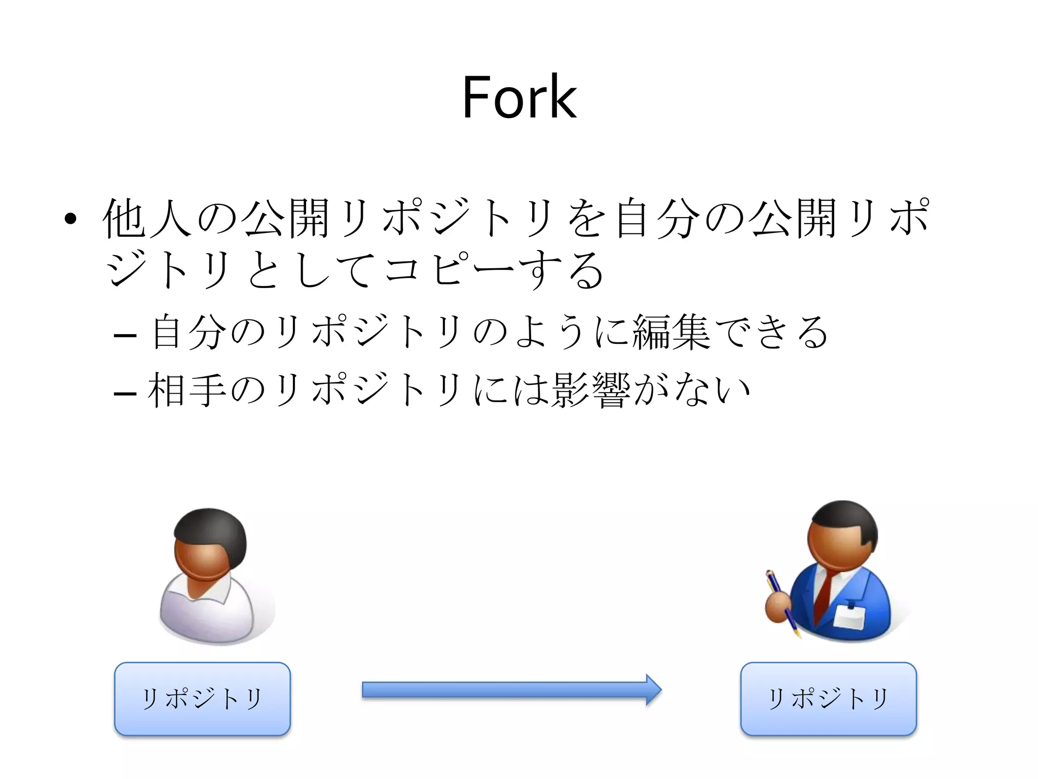 Fork
• 他人の公開リポジトリを自分の公開リポ
ジトリとしてコピーする
– 自分のリポジトリのように編集できる
– 相手のリポジトリには影響がない
リポジトリ リポジトリ
 