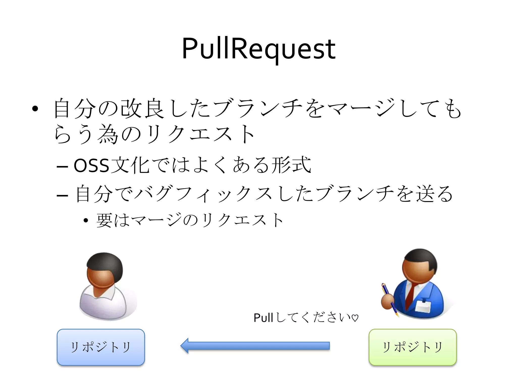 PullRequest
• 自分の改良したブランチをマージしても
らう為のリクエスト
– OSS文化ではよくある形式
– 自分でバグフィックスしたブランチを送る
• 要はマージのリクエスト
リポジトリ リポジトリ
Pullしてください♡
 