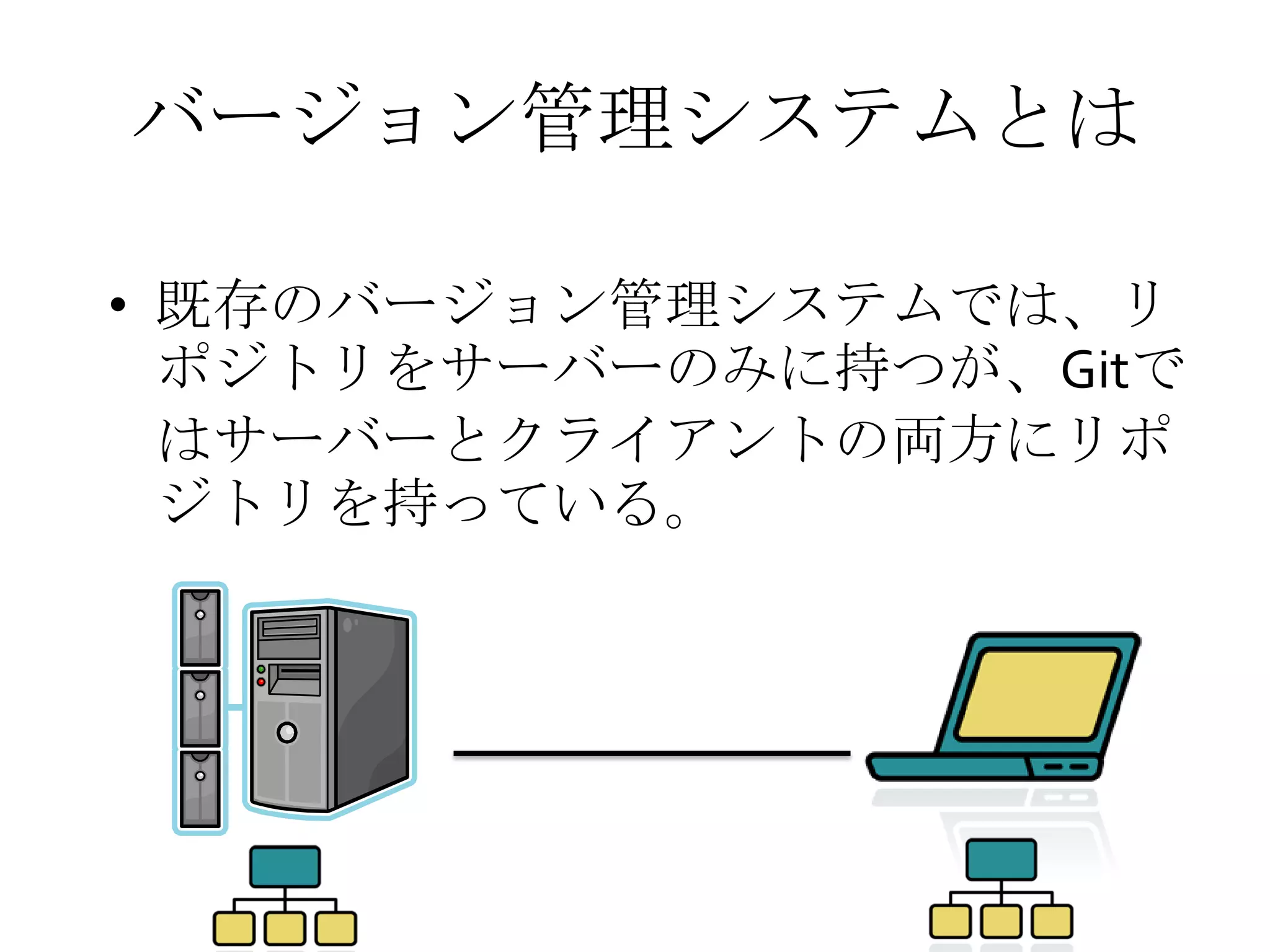 バージョン管理システムとは
• 既存のバージョン管理システムでは、リ
ポジトリをサーバーのみに持つが、Gitで
はサーバーとクライアントの両方にリポ
ジトリを持っている。
 