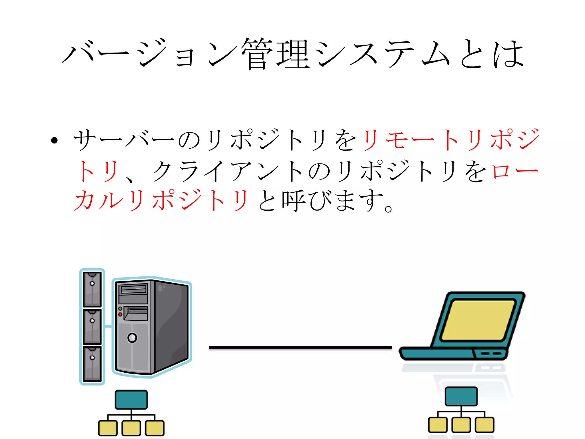 バージョン管理システムとは
• サーバーのリポジトリをリモートリポジ
トリ、クライアントのリポジトリをロー
カルリポジトリと呼びます。
 