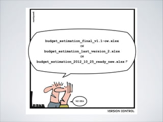 Git e Github para Iniciantes | PDF