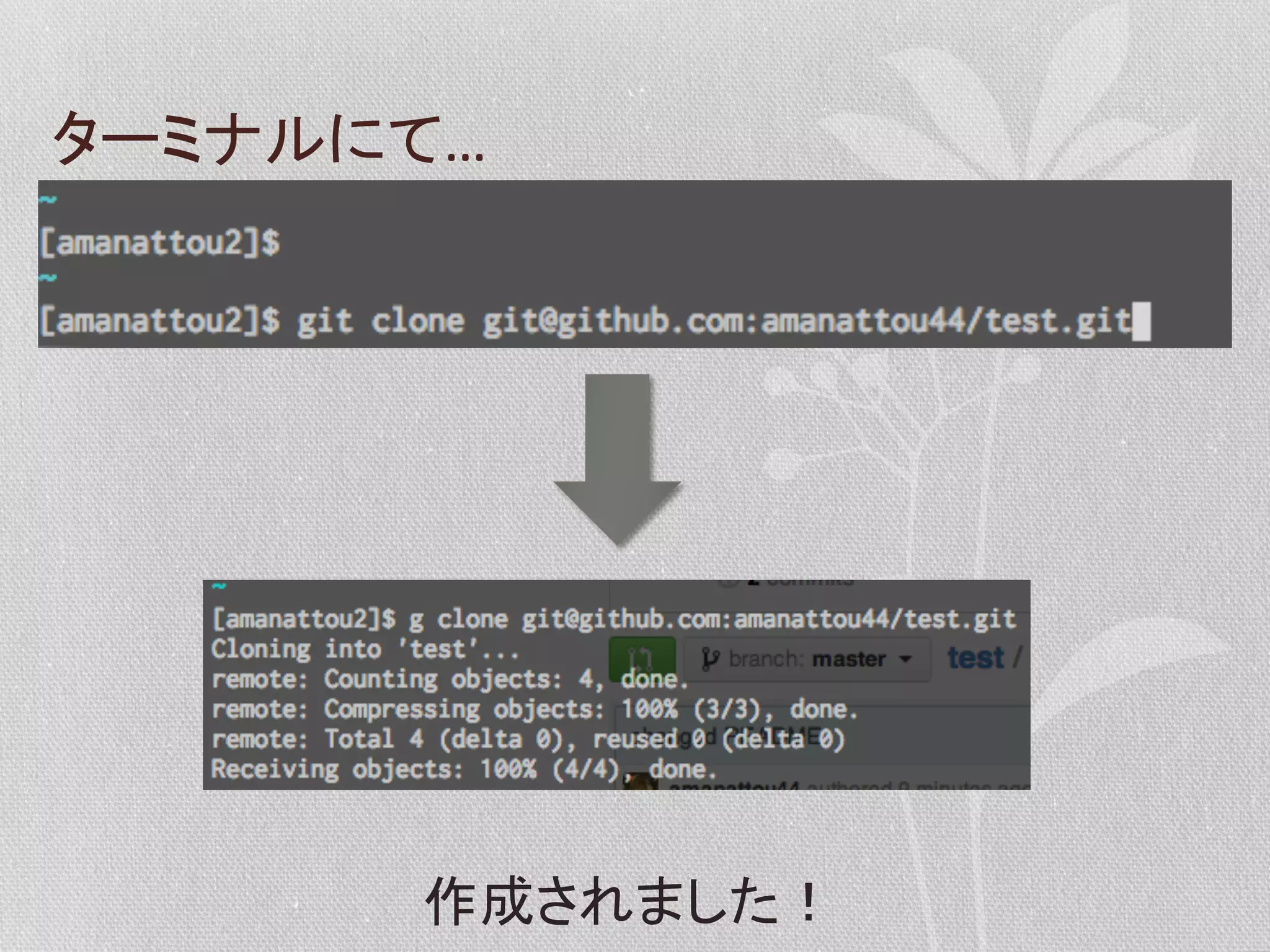 ターミナルにて…	
  

作成されました！	
  

 