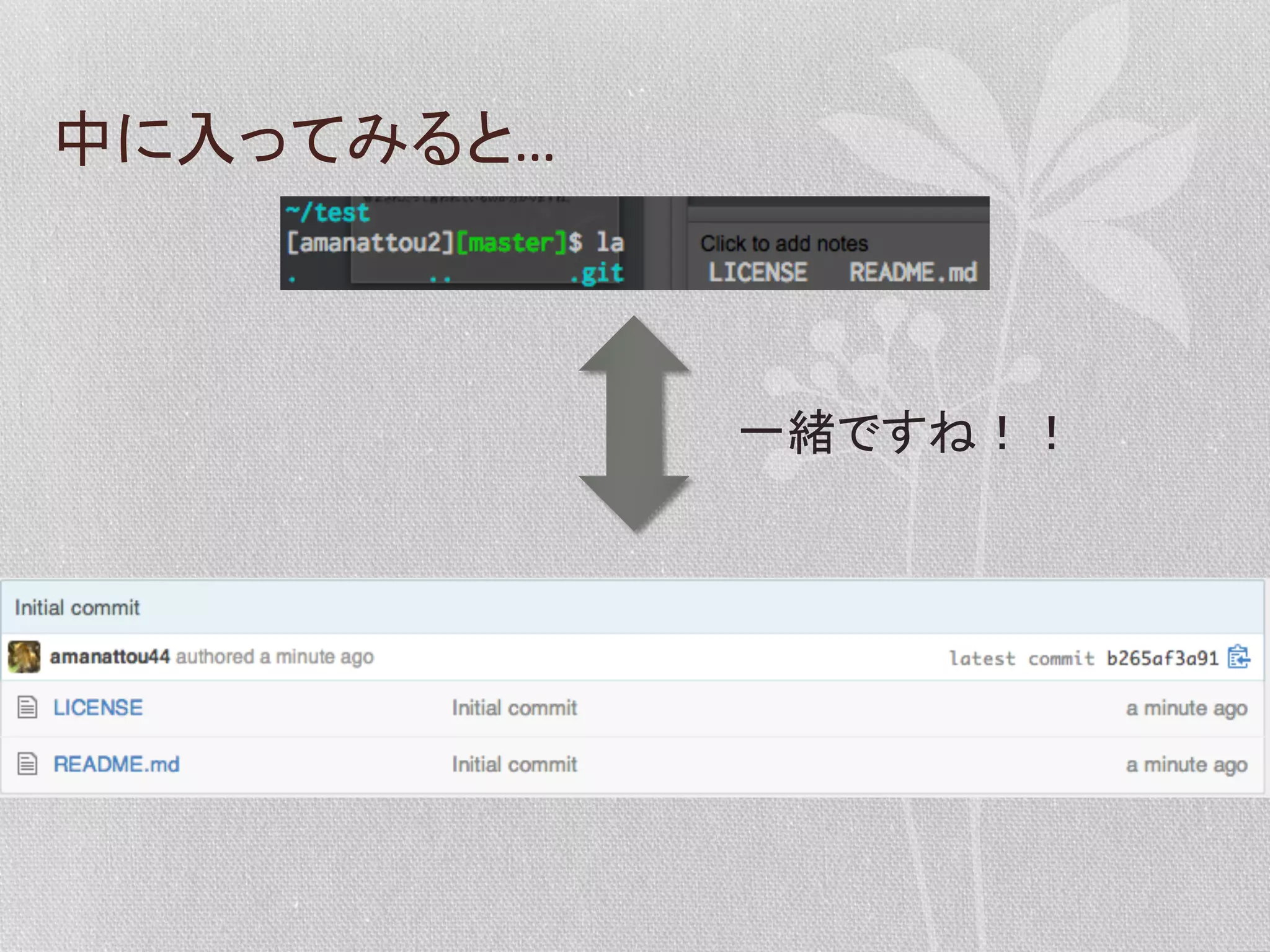 中に入ってみると…	
  

一緒ですね！！	
  

 