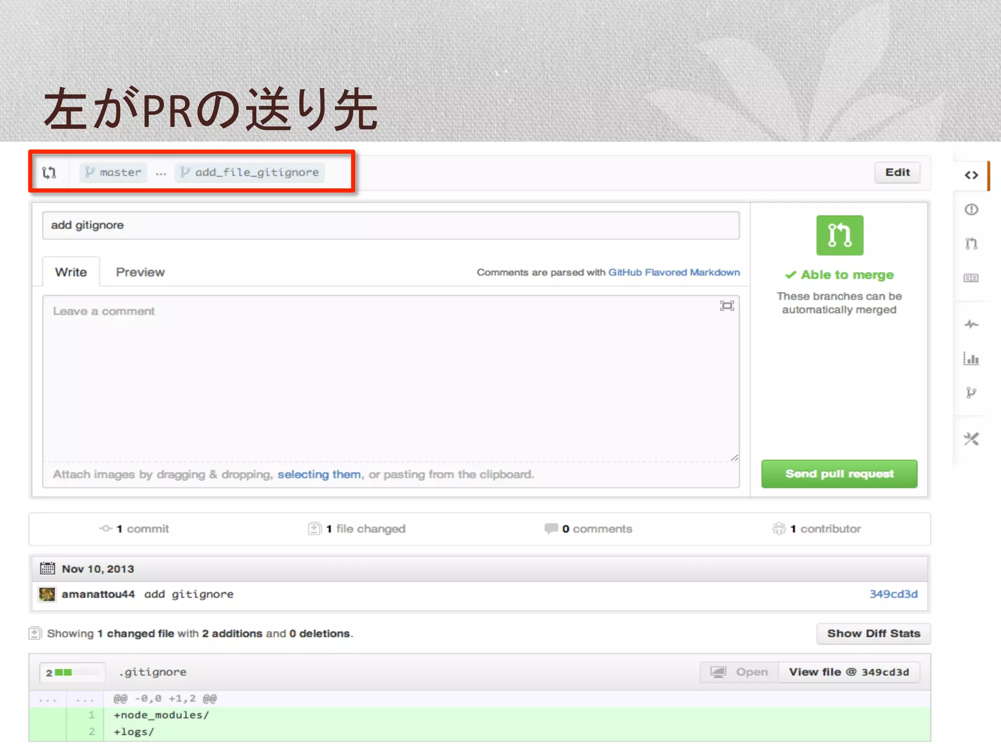 左がPRの送り先	
  

 