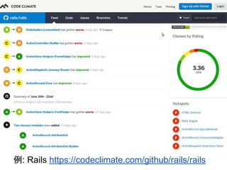 例: Rails https://codeclimate.com/github/rails/rails
 