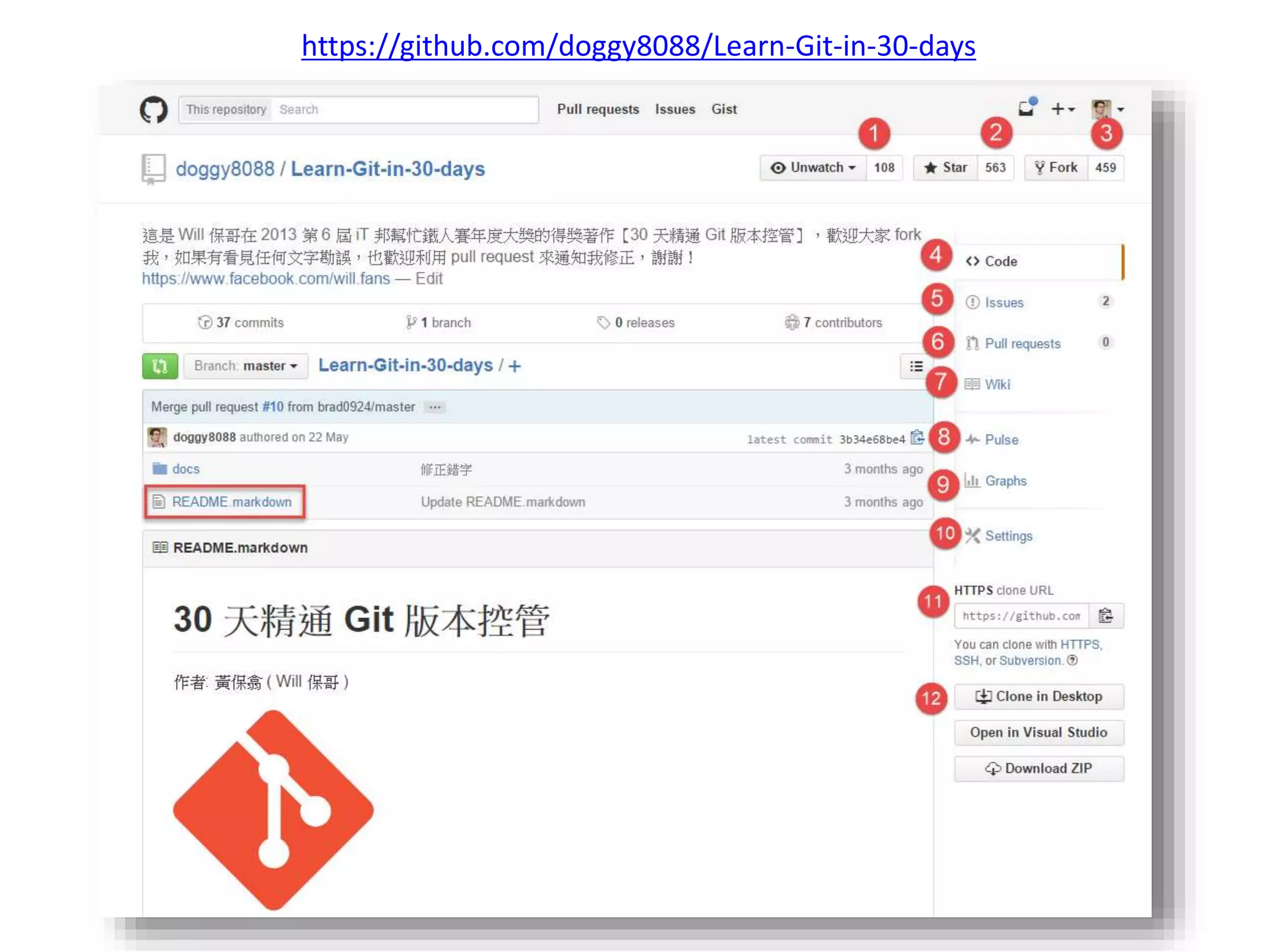 https://github.com/doggy8088/Learn-Git-in-30-days
 