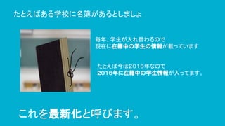 ȤФѧУȤޤ
ꡢѧΤ
FڤڼФѧdäƤޤ
ȤнϣʤΤ
ڼФѧäƤޤ
»ȺӤޤ
 