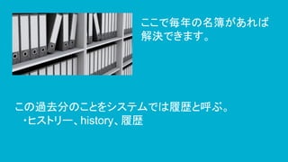 ǚ
QǤޤ
^ȥ֤ΤȤ򥷥ƥǤĚsȺ֡
?ҥȥ`historyĚs
 