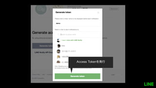 Access Tokenを発行
 