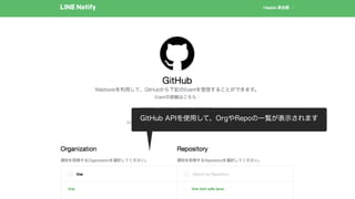 GitHub APIを使用して、OrgやRepoの一覧が表示されます
 