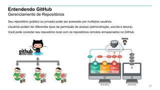 Entendendo GitHub
Gerenciamento de Repositórios
Seu repositório (público ou privado) pode ser acessado por múltiplos usuários.
Usuários podem ter diferentes tipos de permissão de acesso (administração, escrita e leitura).
Você pode conectar seu repositório local com os repositórios remotos armazenados no GitHub.
21
 