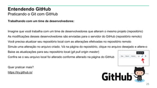 Entendendo GitHub
Praticando o Git com GitHub
Trabalhando com um time de desenvolvedores:
Imagine que você trabalha com um time de desenvolvedores que alteram o mesmo projeto (repositório)
As modificações desses desenvolvedores são enviadas para o servidor do GitHub (repositório remoto)
Você precisa atualizar seu repositório local com as alterações efetivadas no repositório remoto
Simule uma alteração no arquivo criado. Vá na página do repositório, clique no arquivo desejado e altere-o
Baixe as atualizações para seu repositório local (git pull origin master)
Confira se o seu arquivo local foi alterado conforme alterado na página do GitHub
Quer praticar mais?
https://try.github.io/
25
 
