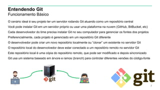 Entendendo Git
Funcionamento Básico
O cenário ideal é seu projeto ter um servidor rodando Git atuando como um repositório central
Você pode instalar Git em um servidor próprio ou usar uma plataforma na nuvem (GitHub, BitBucket, etc)
Cada desenvolvedor do time precisa instalar Git no seu computador para gerenciar os fontes dos projetos
Preferencialmente, cada projeto é gerenciado em um repositório Git diferente
O desenvolvedor pode criar um novo repositório localmente ou “clonar” um existente no servidor Git
O repositório local do desenvolvedor deve estar conectado a um repositório remoto no servidor Git
Este repositório local é uma cópia do repositório remoto, que pode ser modificado e depois sincronizado
Git usa um sistema baseado em árvore e ramos (branch) para controlar diferentes versões do código-fonte
7
 