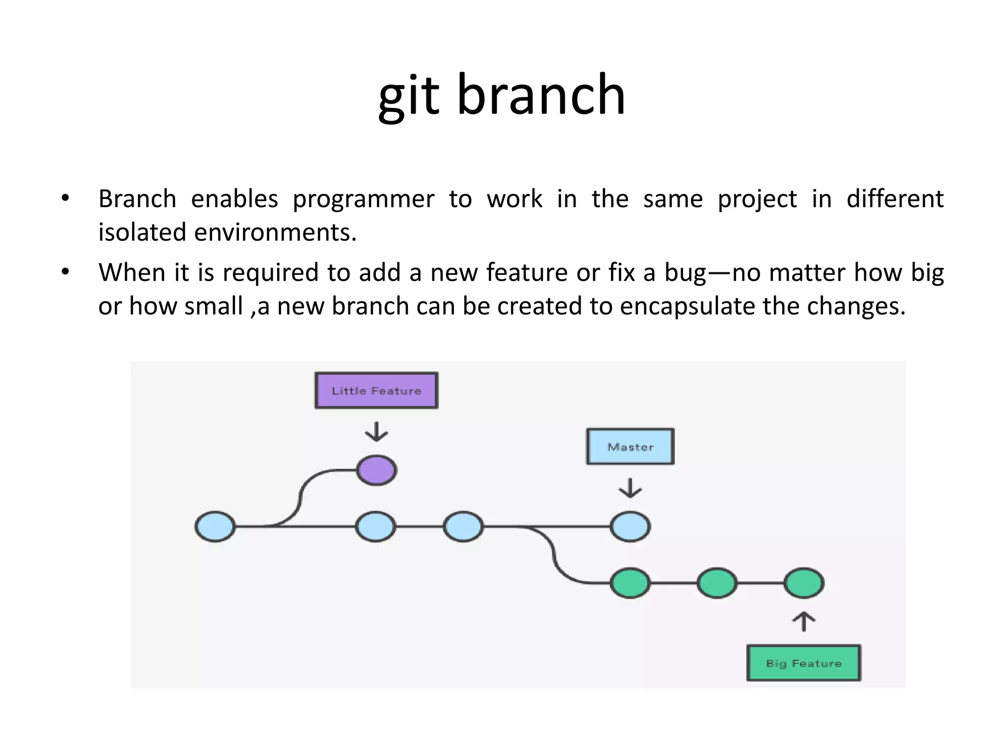 git branch
• Branch enables programmer to work in the same project in different
isolated environments.
• When it is required to add a new feature or fix a bug—no matter how big
or how small ,a new branch can be created to encapsulate the changes.
 