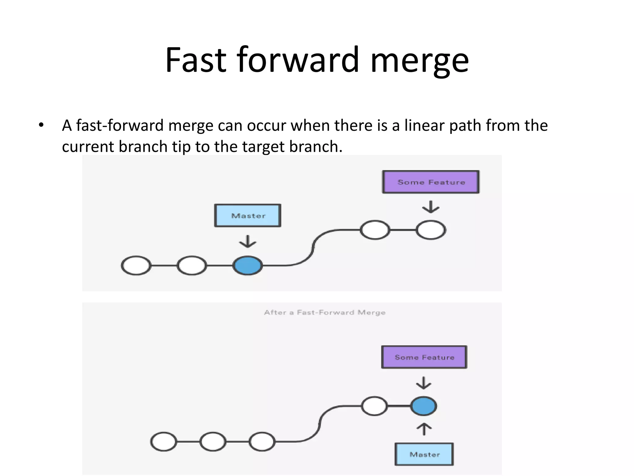 Fast forward merge
• A fast-forward merge can occur when there is a linear path from the
current branch tip to the target branch.
 