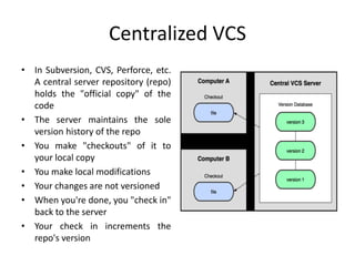 Centralized VCS
• In Subversion, CVS, Perforce, etc.
A central server repository (repo)
holds the "official copy" of the
code
• The server maintains the sole
version history of the repo
• You make "checkouts" of it to
your local copy
• You make local modifications
• Your changes are not versioned
• When you're done, you "check in"
back to the server
• Your check in increments the
repo's version
 