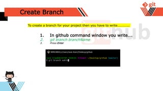 Create Branch
1. In github command window you write….
2. git branch branchName
3. Press Enter
To create a branch for your project then you have to write…………..
 
