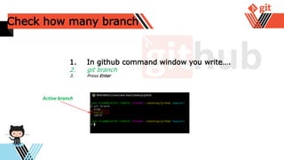 Check how many branch
1. In github command window you write….
2. git branch
3. Press Enter
Active branch
 